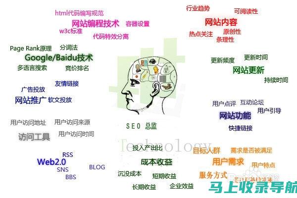 SEO教程系列：公司网页优化策略与技巧解析